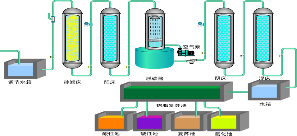 節(jié)水01.png 節(jié)水01.png